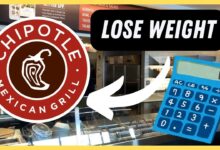 Chipotle Calorie Calculator