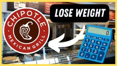 Chipotle Calorie Calculator