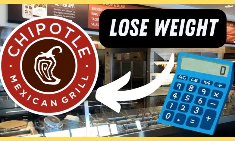 Chipotle Calorie Calculator