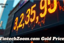 FintechZoom.com Gold Price
