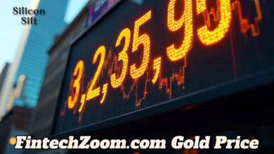 FintechZoom.com Gold Price