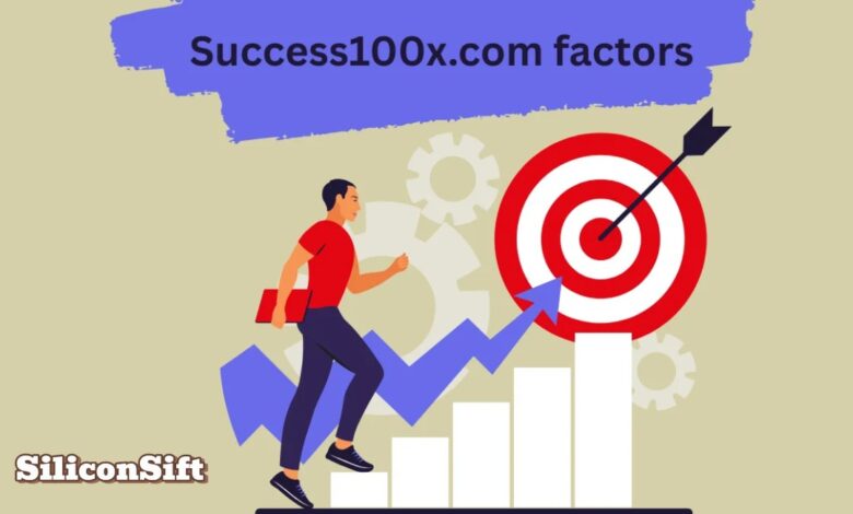 success100x.com factors