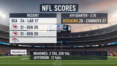 NFL Scores