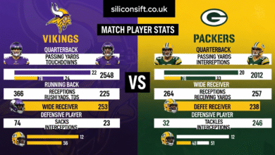 Minnesota Vikings vs Green Bay Packers Match Player Stats