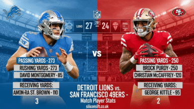 Detroit Lions vs 49ers Match Player Stats