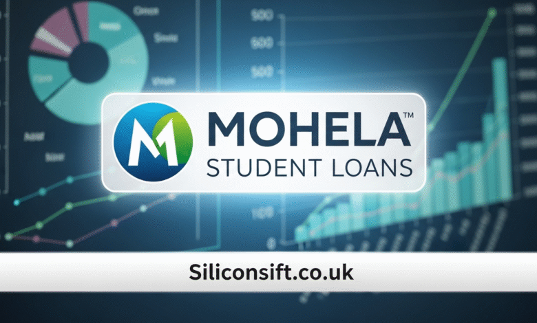 MOHELA Student Loans